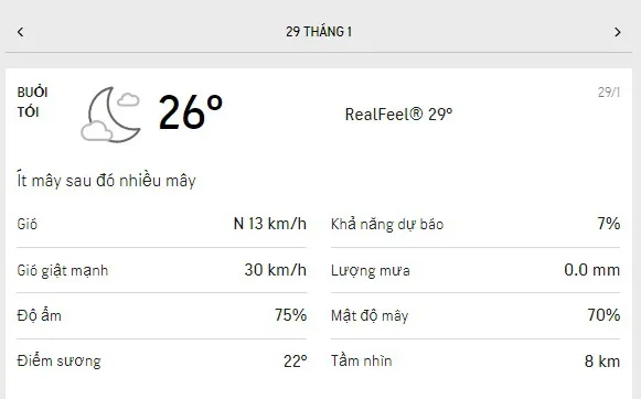 Dự báo thời tiết TPHCM hôm nay 29/1 và ngày mai 30/1/2022: nhiều mây, giữa trưa có nắng 3