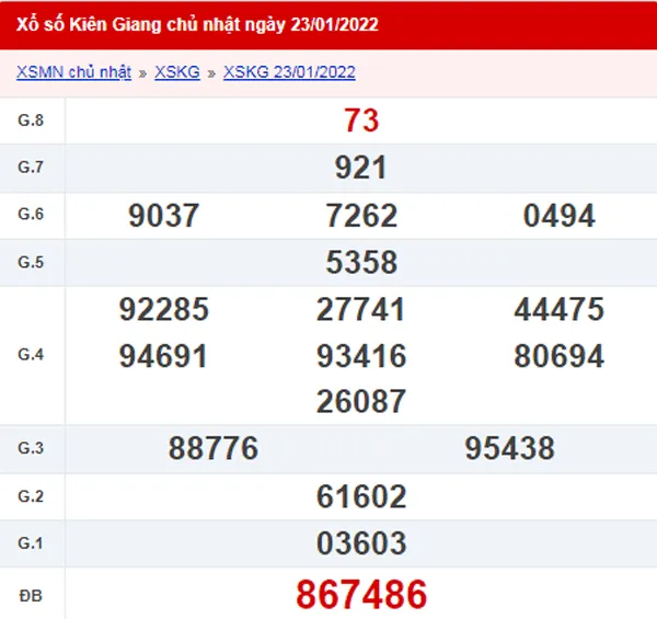 XSKG 30/1 - Kết quả xổ số Kiên Giang ngày 30/1/2022 1
