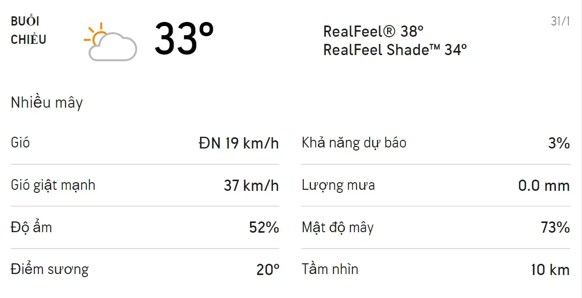 Dự báo thời tiết TPHCM hôm nay 31/1 và ngày mai 1/2/2022: Trời có mây từng đợt không mưa 2