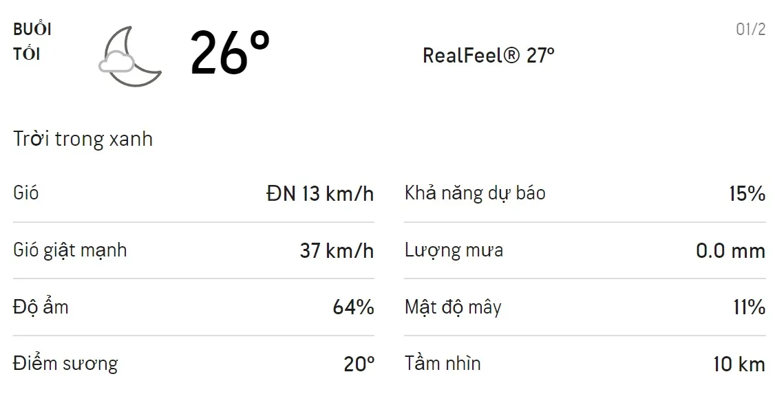 Dự báo thời tiết TPHCM hôm nay 31/1 và ngày mai 1/2/2022: Trời có mây từng đợt không mưa 6