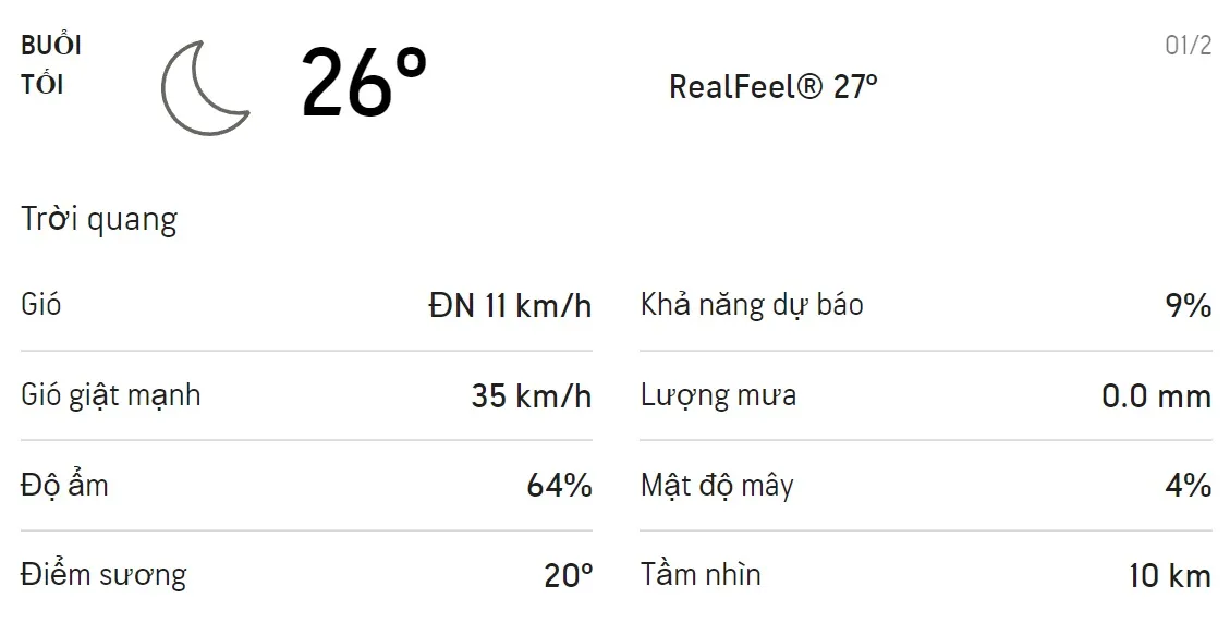 Dự báo thời tiết TPHCM hôm nay 1/2 và ngày mai 2/2/2022: Đầu giờ chiều có mưa rào 3