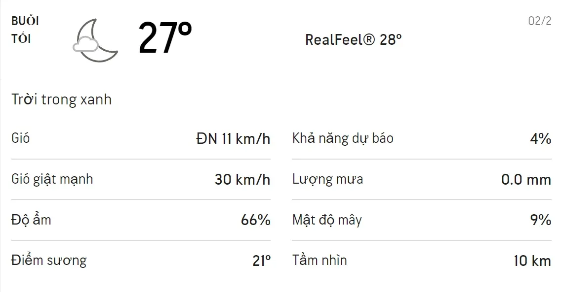 Dự báo thời tiết TPHCM hôm nay 1/2 và ngày mai 2/2/2022: Đầu giờ chiều có mưa rào 6