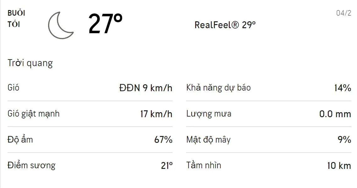 Dự báo thời tiết TPHCM hôm nay 3/2 và ngày mai 4/2/2022: Trời nắng không mưa 6