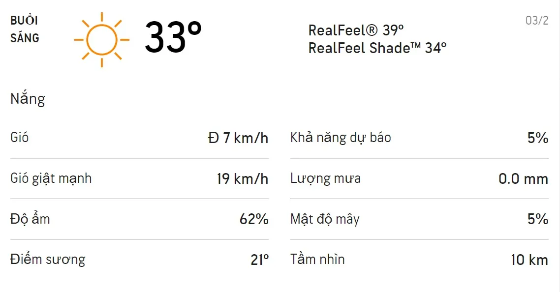Dự báo thời tiết TPHCM hôm nay 3/2 và ngày mai 4/2/2022: Trời nắng không mưa 1