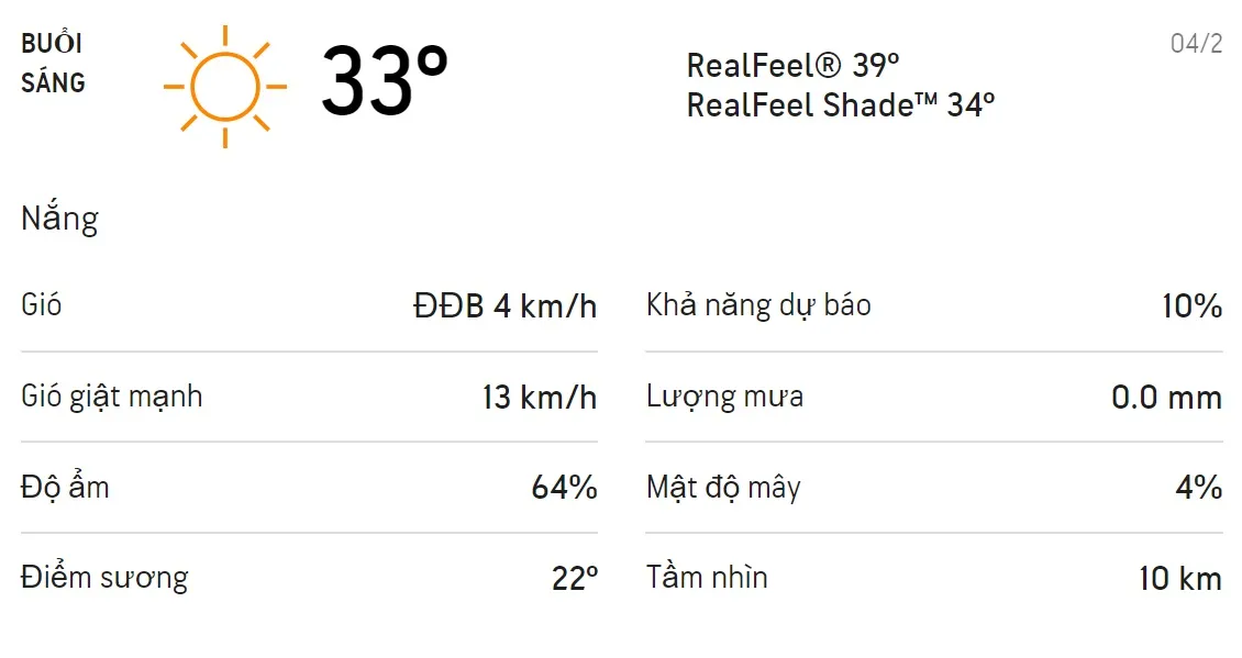 Dự báo thời tiết TPHCM hôm nay 4/2 và ngày mai 5/2/2022: Chiều có mưa dông 1