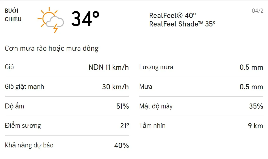 Dự báo thời tiết TPHCM hôm nay 4/2 và ngày mai 5/2/2022: Chiều có mưa dông 2