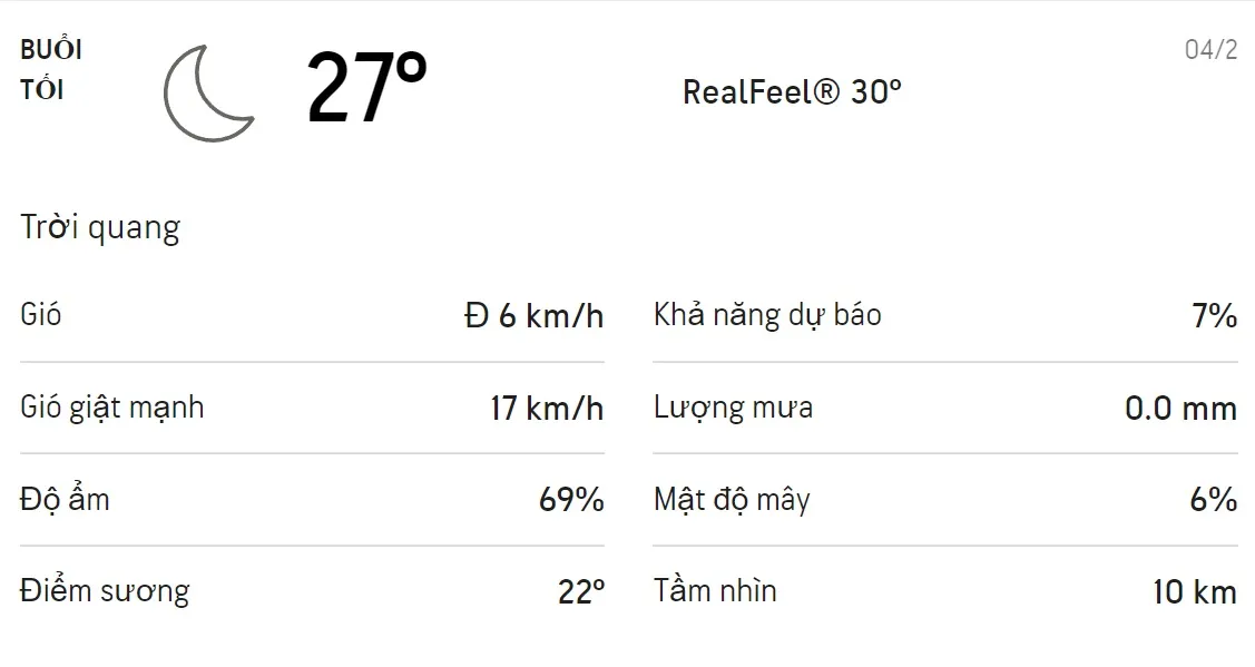 Dự báo thời tiết TPHCM hôm nay 4/2 và ngày mai 5/2/2022: Chiều có mưa dông 3