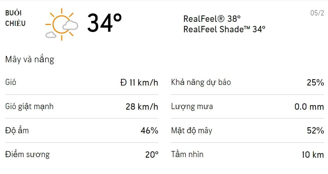 Dự báo thời tiết TPHCM hôm nay 4/2 và ngày mai 5/2/2022: Chiều có mưa dông 5