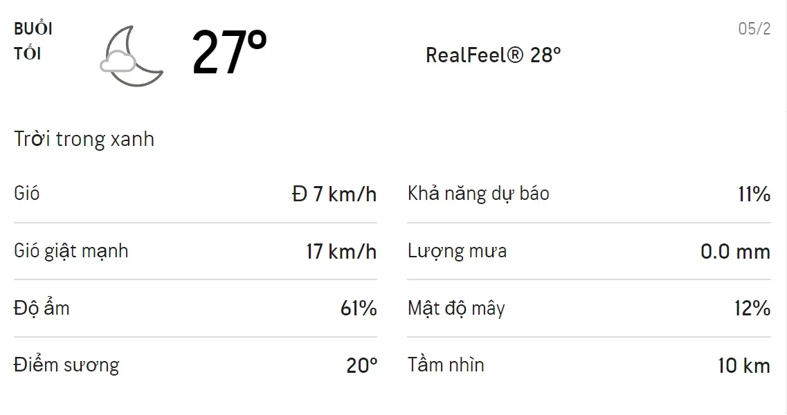 Dự báo thời tiết TPHCM hôm nay 4/2 và ngày mai 5/2/2022: Chiều có mưa dông 6