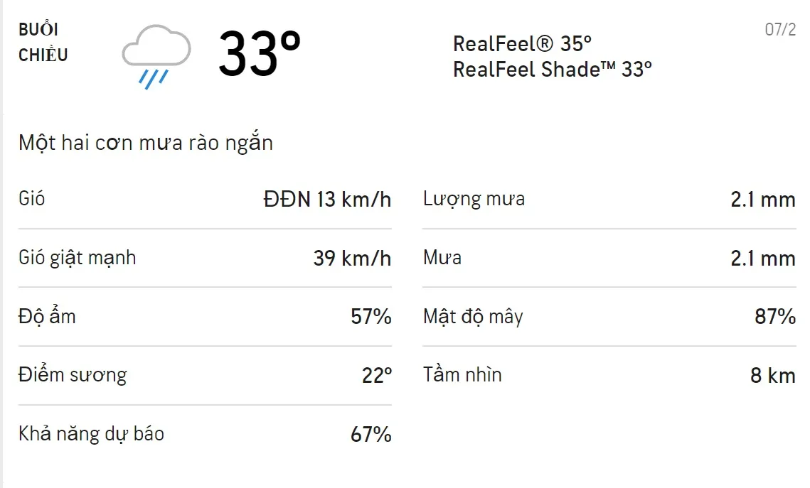 Dự báo thời tiết TPHCM hôm nay 6/2 và ngày mai 7/2/2022: Có mây không mưa 5