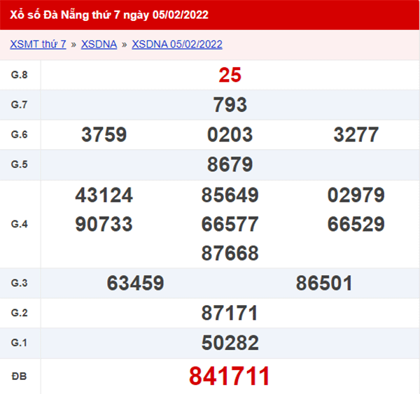 XSDNA 9/2 - Kết quả xổ số Đà Nẵng ngày 9/2/2022 1