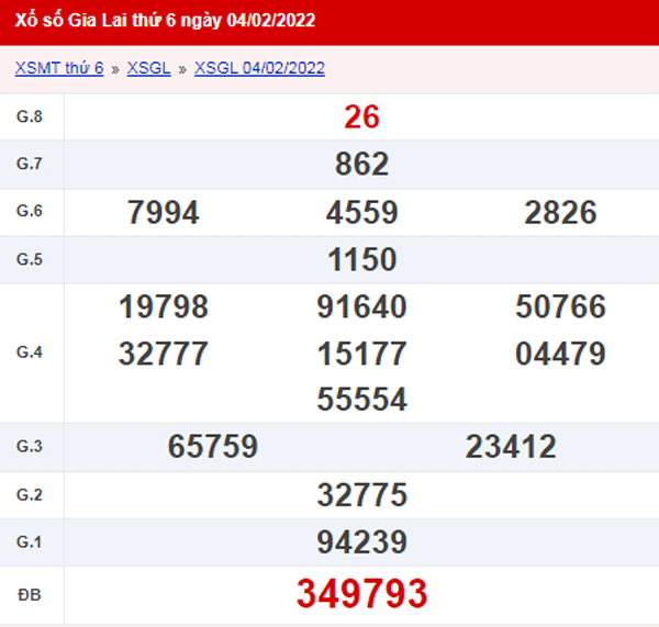 XSGL 11/2 - Kết quả xổ số Gia Lai ngày 11/2/2022 1