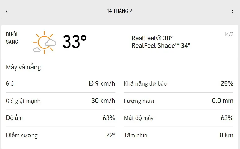 Dự báo thời tiết TPHCM hôm nay 13/2 và ngày mai 14/2/2022: trời nắng nhẹ, chiều có mưa rào 4