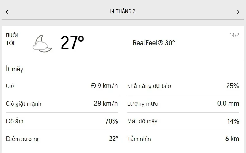 Dự báo thời tiết TPHCM hôm nay 13/2 và ngày mai 14/2/2022: trời nắng nhẹ, chiều có mưa rào 6