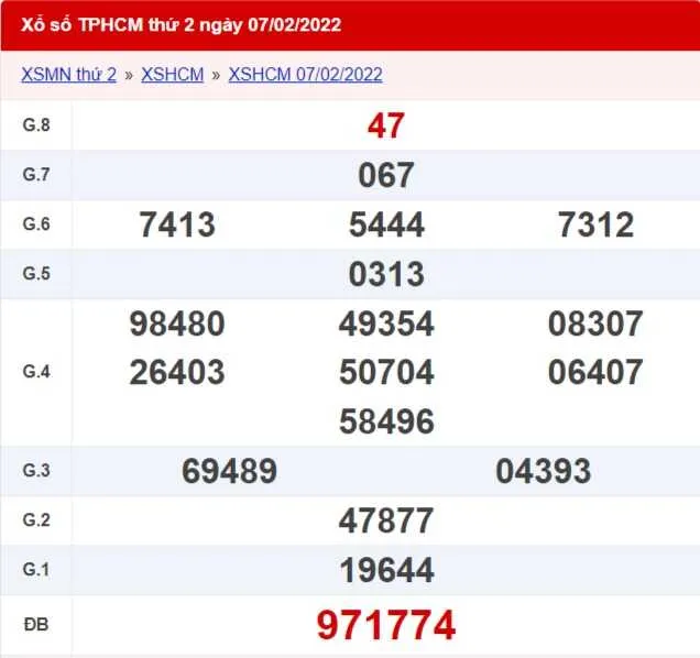 XSHCM 12/02 - Kết quả xổ số TP.HCM hôm nay 12/02/2022 1