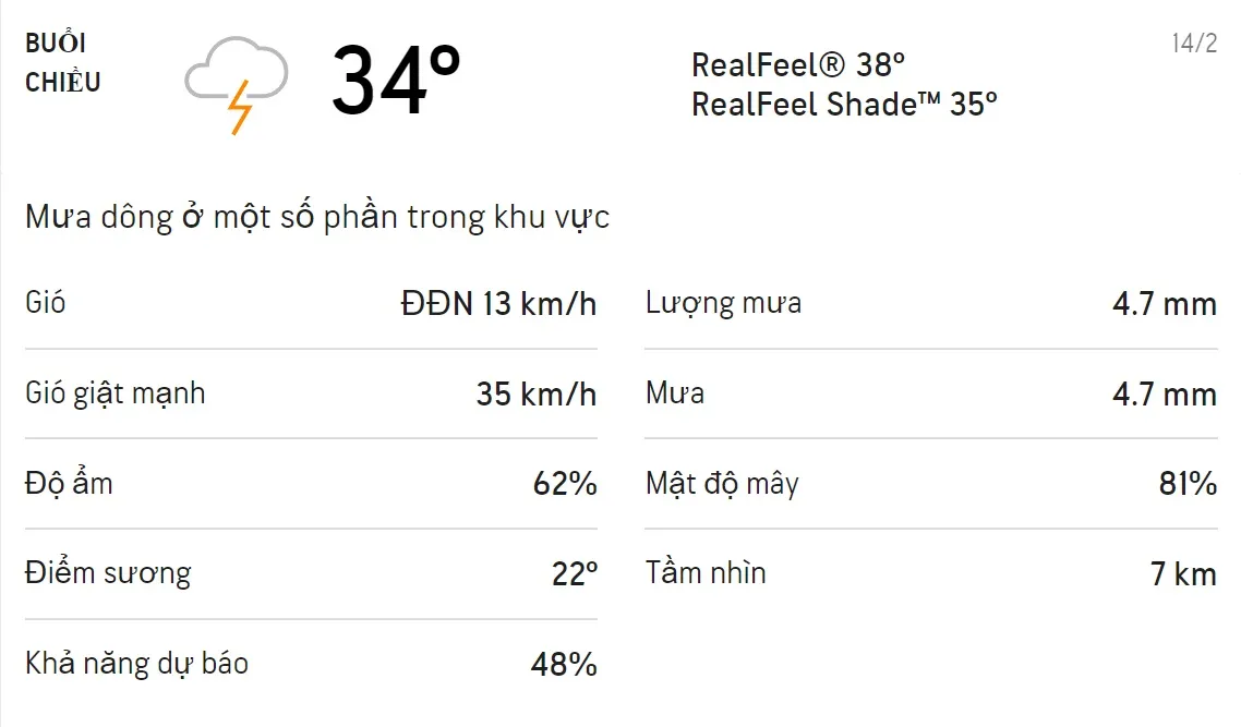 Dự báo thời tiết TPHCM hôm nay 14/2 và ngày mai 15/2/2022: Chiều có mưa dông 2