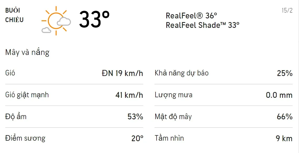 Dự báo thời tiết TPHCM hôm nay 14/2 và ngày mai 15/2/2022: Chiều có mưa dông 5