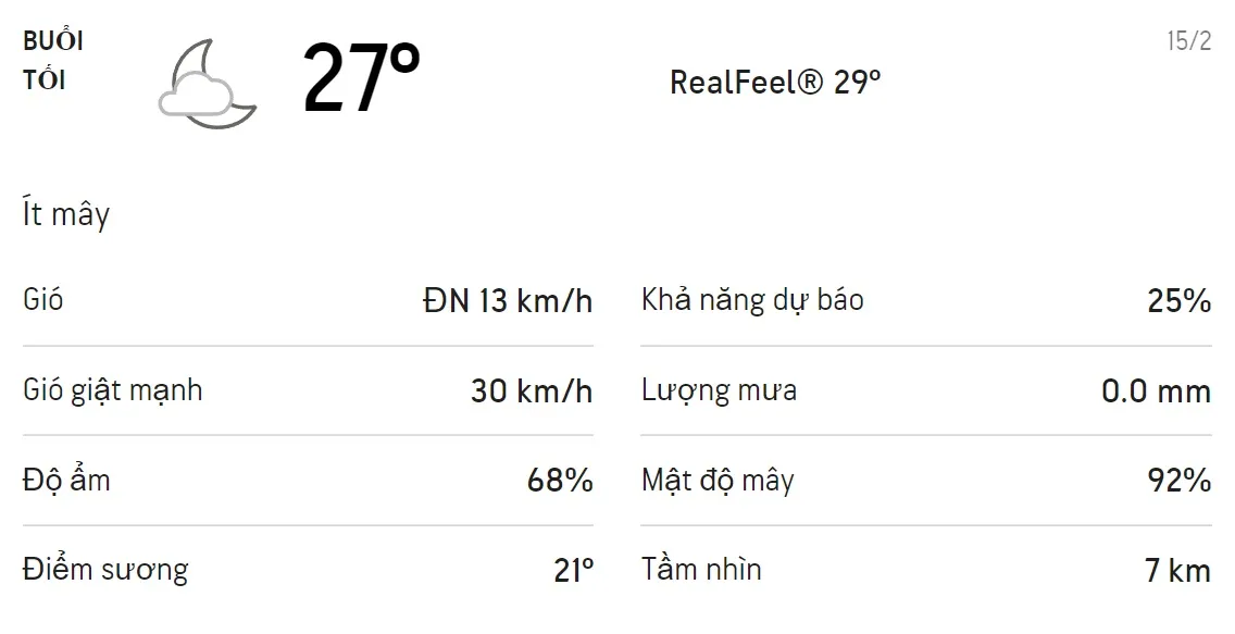 Dự báo thời tiết TPHCM hôm nay 14/2 và ngày mai 15/2/2022: Chiều có mưa dông 6