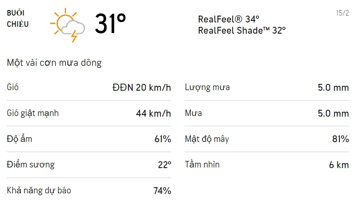 Dự báo thời tiết TPHCM hôm nay 15/2 và ngày mai 16/2/2022: Trưa chiều có mưa dông 2