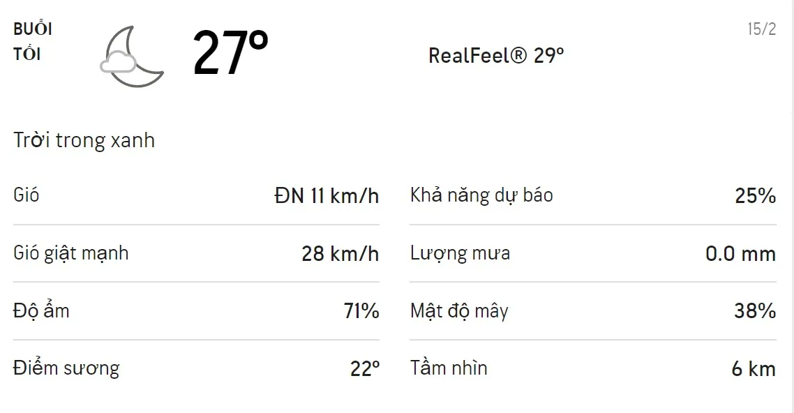 Dự báo thời tiết TPHCM hôm nay 15/2 và ngày mai 16/2/2022: Trưa chiều có mưa dông 3