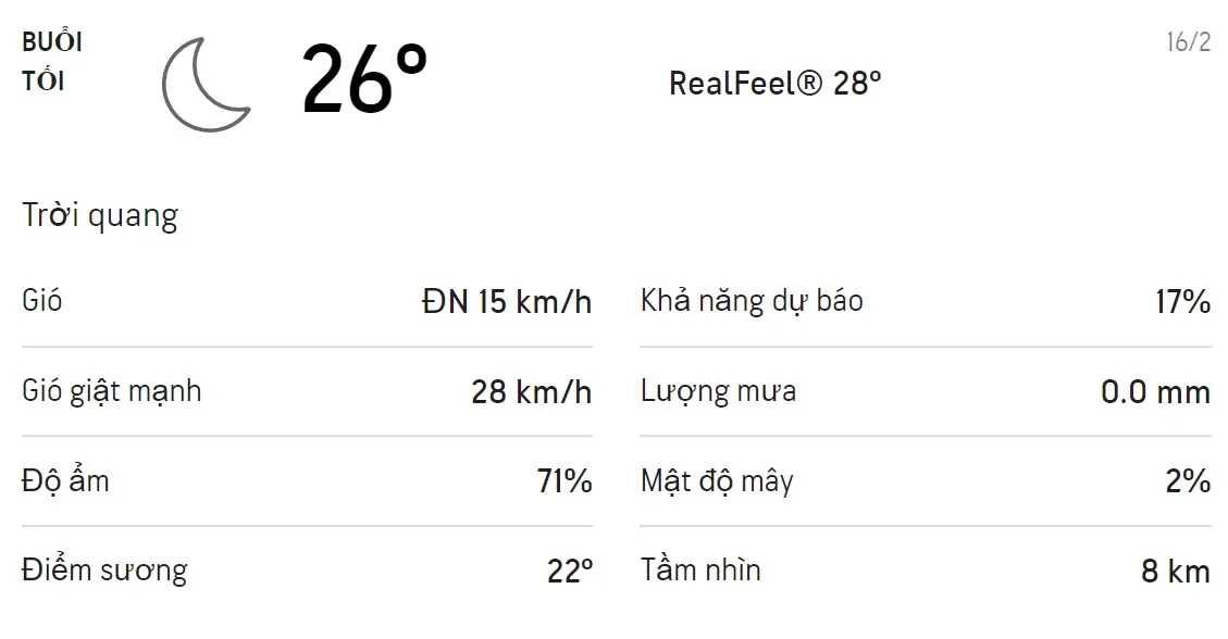 Dự báo thời tiết TPHCM hôm nay 15/2 và ngày mai 16/2/2022: Trưa chiều có mưa dông 6