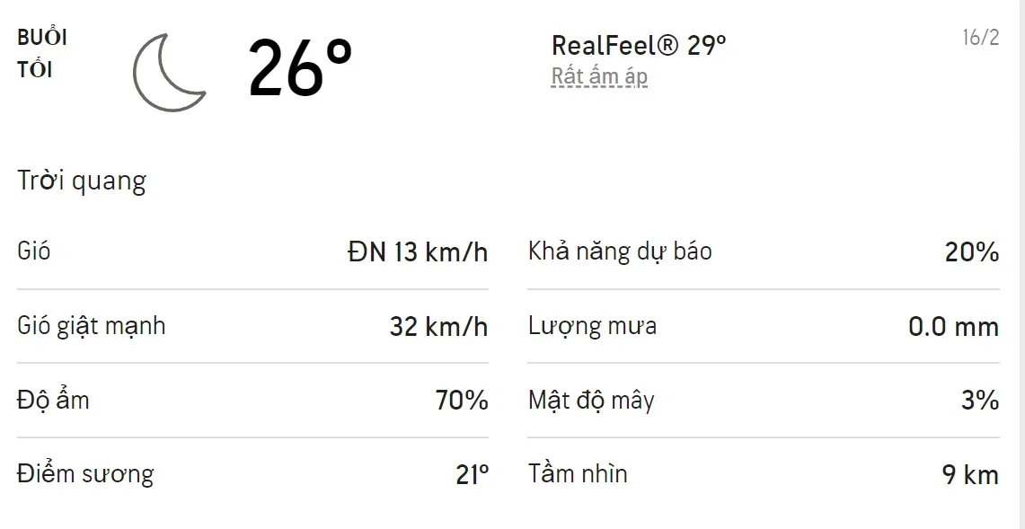 Dự báo thời tiết TPHCM hôm nay 16/2 và ngày mai 17/2/2022: Trời nắng nhẹ không mưa 3