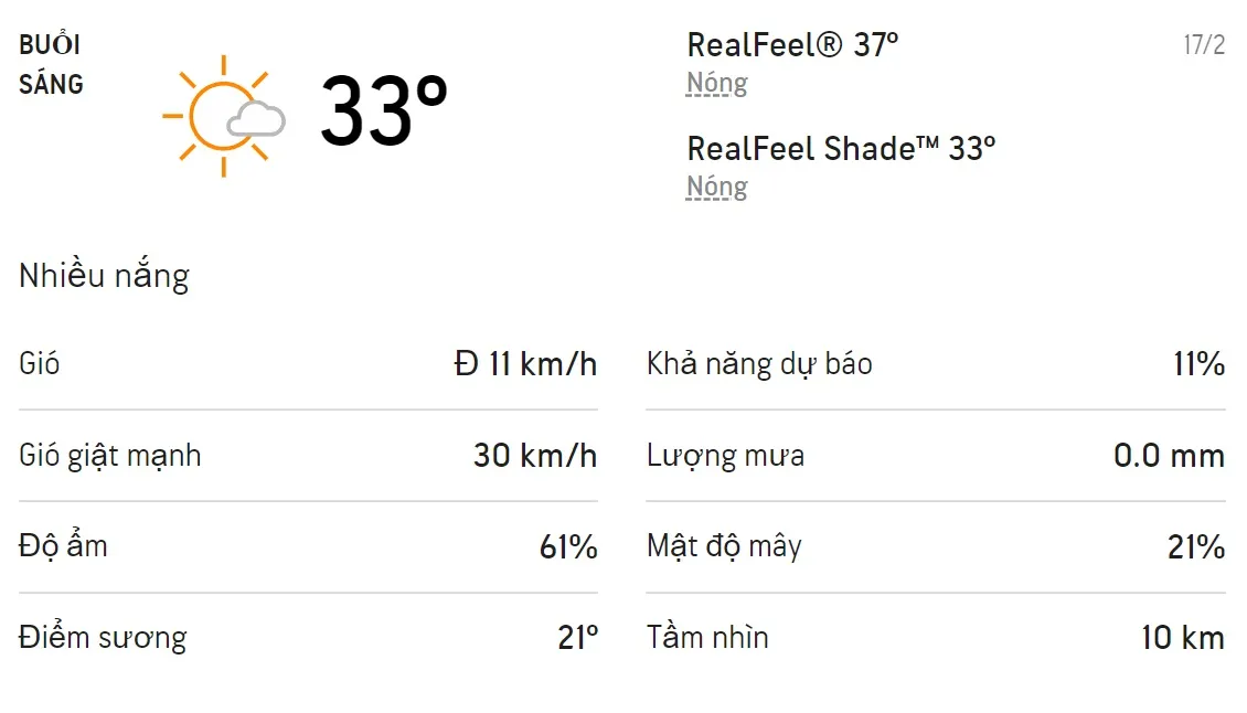 Dự báo thời tiết TPHCM hôm nay 16/2 và ngày mai 17/2/2022: Trời nắng nhẹ không mưa 4