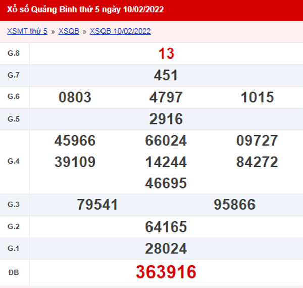 XSQB 17/2 - Kết quả xổ số Quảng Bình ngày 17/2/2022 1