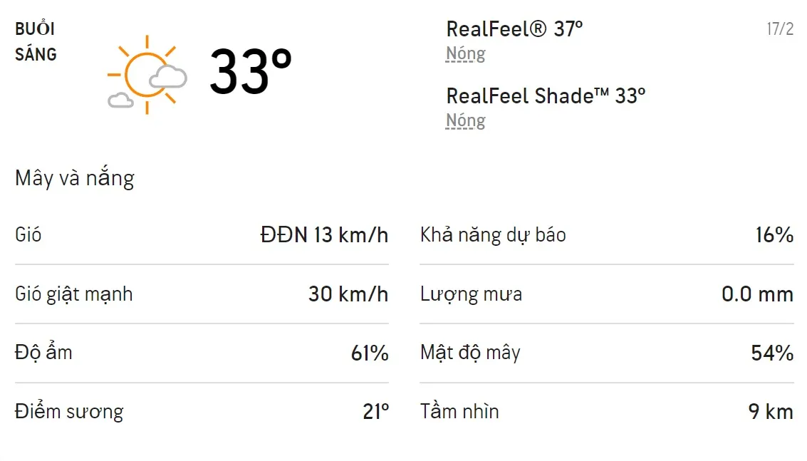 Dự báo thời tiết TPHCM hôm nay 17/2 và ngày mai 18/2/2022: Trời có mây từng đợt không mưa 1