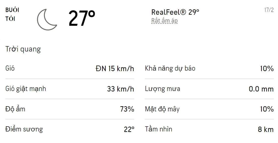 Dự báo thời tiết TPHCM hôm nay 17/2 và ngày mai 18/2/2022: Trời có mây từng đợt không mưa 3