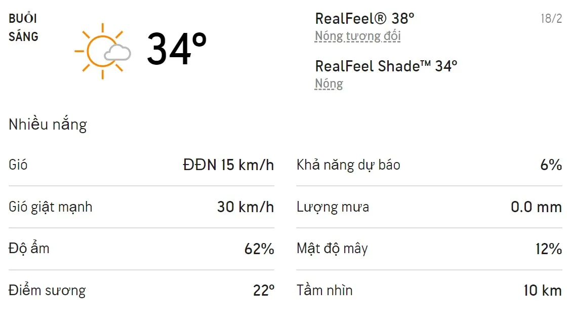 Dự báo thời tiết TPHCM hôm nay 17/2 và ngày mai 18/2/2022: Trời có mây từng đợt không mưa 4