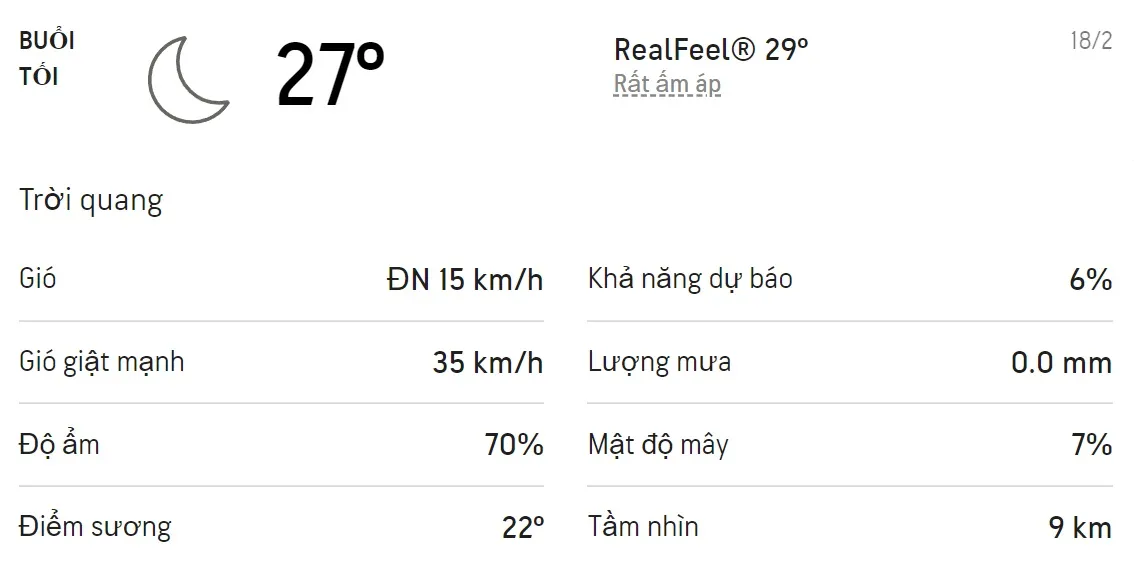 Dự báo thời tiết TPHCM hôm nay 17/2 và ngày mai 18/2/2022: Trời có mây từng đợt không mưa 6