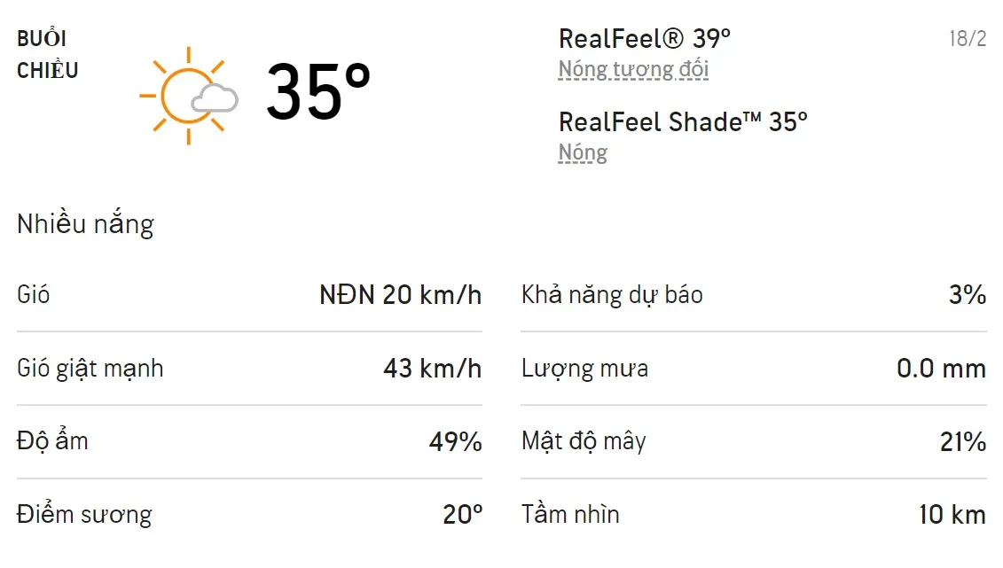 Dự báo thời tiết TPHCM hôm nay 18/2 và ngày mai 19/2/2022: Nhiều nắng không mưa 2