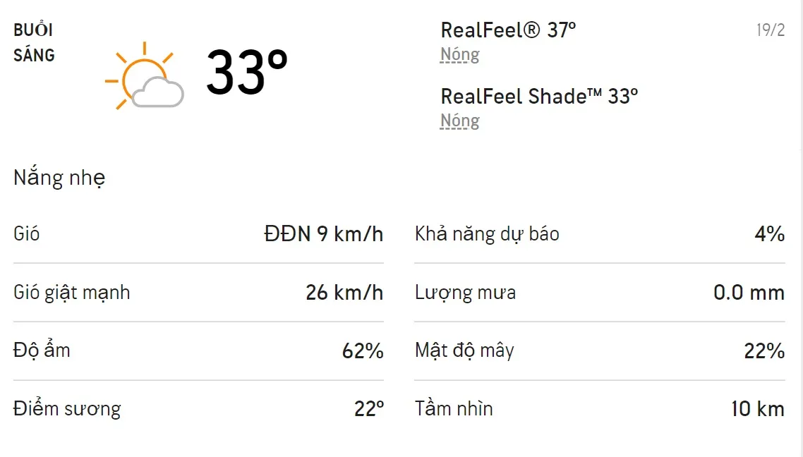 Dự báo thời tiết TPHCM hôm nay 18/2 và ngày mai 19/2/2022: Nhiều nắng không mưa 4