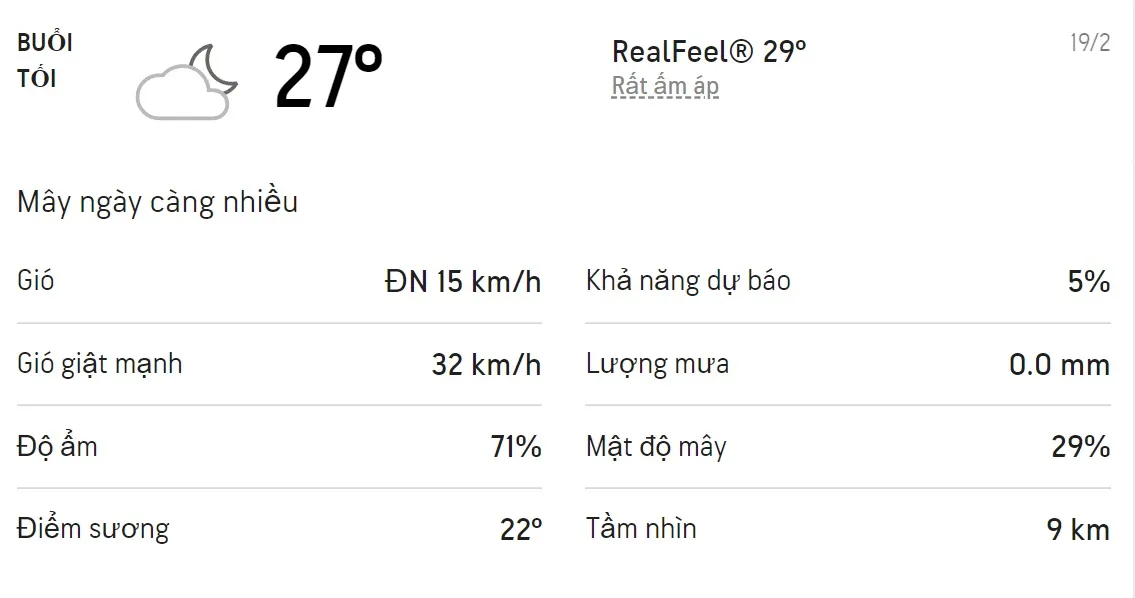 Dự báo thời tiết TPHCM hôm nay 18/2 và ngày mai 19/2/2022: Nhiều nắng không mưa 6