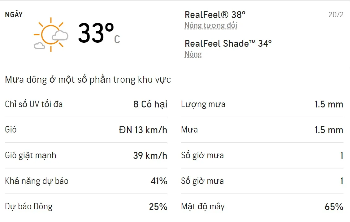 Dự báo thời tiết TPHCM cuối tuần (19/2-20/2/2022): Trời nắng không mưa 3