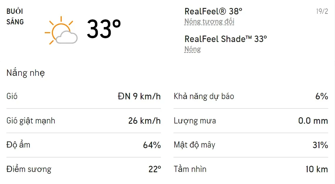 Dự báo thời tiết TPHCM hôm nay 19/2 và ngày mai 20/2/2022: Nắng nhẹ không mưa 1