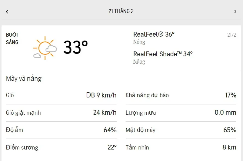 Dự báo thời tiết TPHCM hôm nay 21/2 và ngày mai 22/2/2022: trời nắng nhẹ, chiều có mưa rào 1