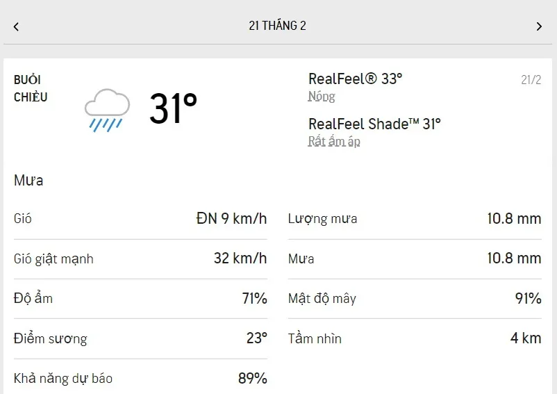 Dự báo thời tiết TPHCM hôm nay 21/2 và ngày mai 22/2/2022: trời nắng nhẹ, chiều có mưa rào 2