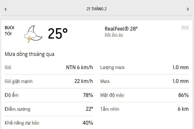 Dự báo thời tiết TPHCM hôm nay 21/2 và ngày mai 22/2/2022: trời nắng nhẹ, chiều có mưa rào 3