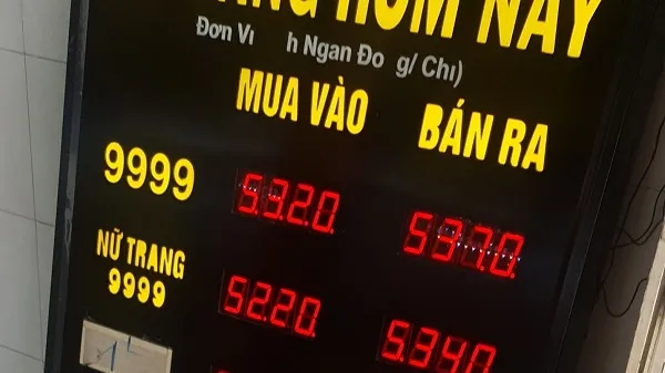 Ngày 20 tháng 2 năm 2022, Bảng giá vàng, Thị trường tài chính hôm nay, Tài chính, giá vàng 9999, giá vàng SJC, giá vàng online, giá vàng trực tuyến, giá vàng 24k, giá vàng 18k, giá vàng tây, giá vàng SJC hôm nay, giá vàng 9999 hôm nay