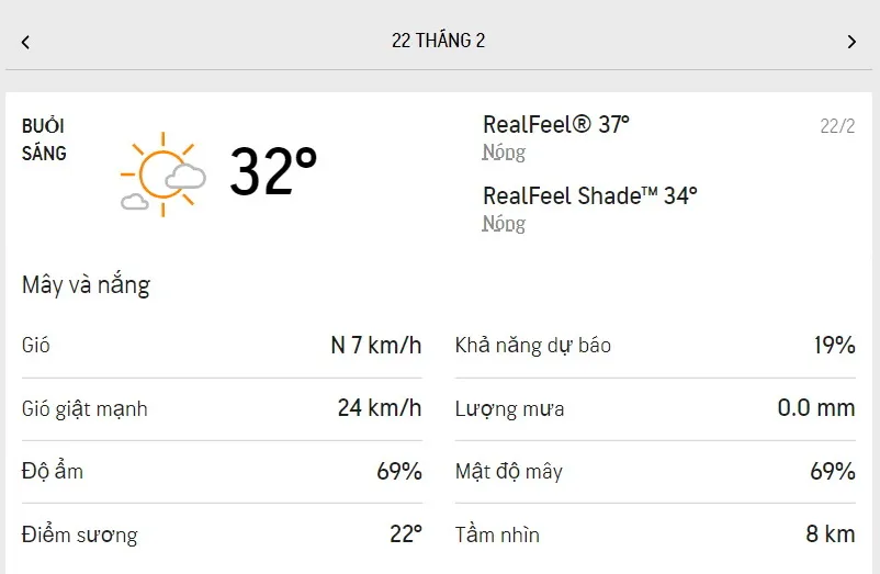 Dự báo thời tiết TPHCM hôm nay 22/2 và ngày mai 23/2/2022: nhiệt độ mát dịu, lượng UV an toàn 1