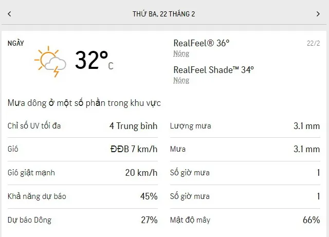 Dự báo thời tiết TPHCM 3 ngày tới (22-24/2/2022): ngày nắng, chiều có mưa rào 1