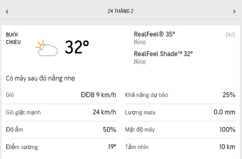 Dự báo thời tiết TPHCM hôm nay 24/2 và ngày mai 25/2/2022: sáng nắng, chiều có mây 2