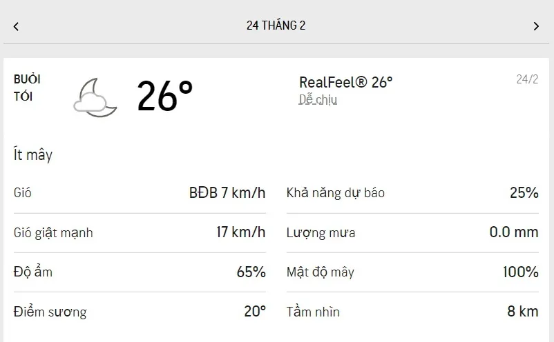 Dự báo thời tiết TPHCM hôm nay 24/2 và ngày mai 25/2/2022: sáng nắng, chiều có mây 3