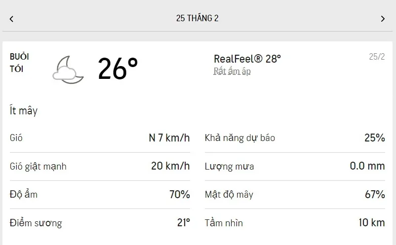 Dự báo thời tiết TPHCM hôm nay 24/2 và ngày mai 25/2/2022: sáng nắng, chiều có mây 6
