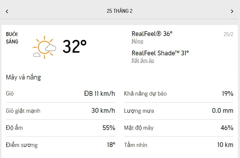Dự báo thời tiết TPHCM hôm nay 25/2 và ngày mai 26/2/2022: nắng nóng, lượng UV rất nguy hại 1