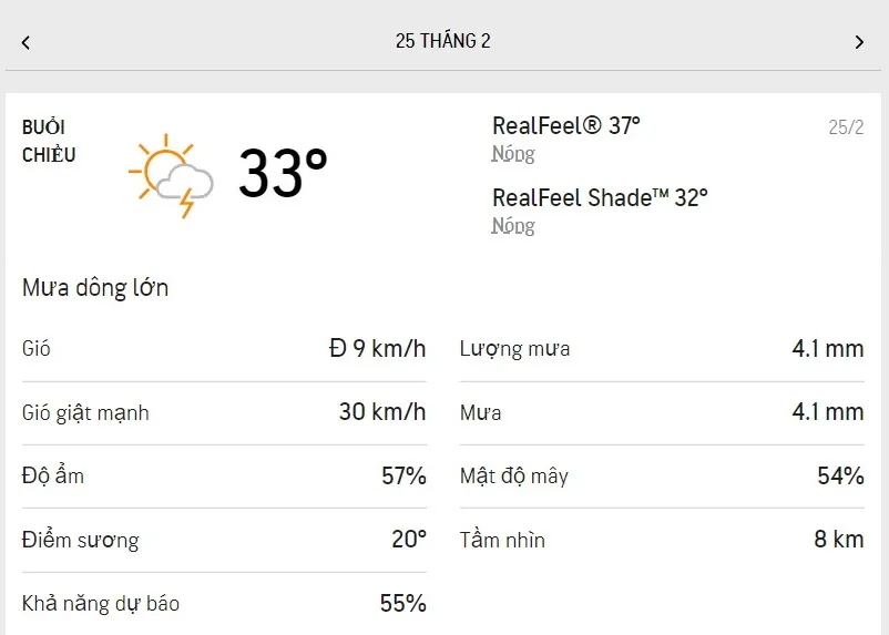 Dự báo thời tiết TPHCM hôm nay 25/2 và ngày mai 26/2/2022: nắng nóng, lượng UV rất nguy hại 2