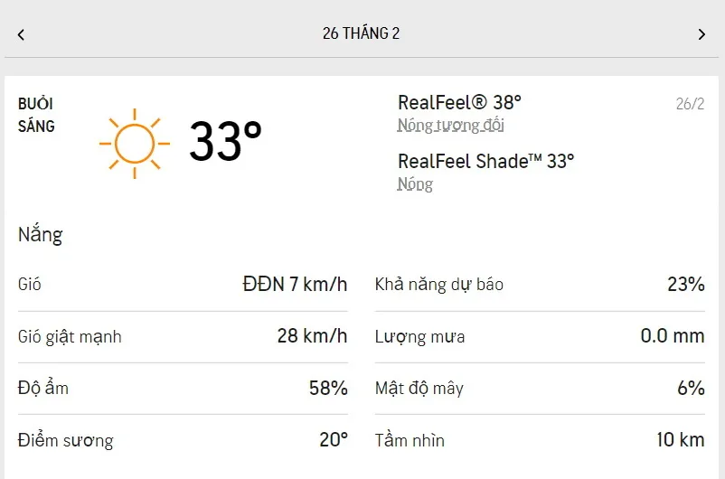 Dự báo thời tiết TPHCM hôm nay 25/2 và ngày mai 26/2/2022: nắng nóng, lượng UV rất nguy hại 4