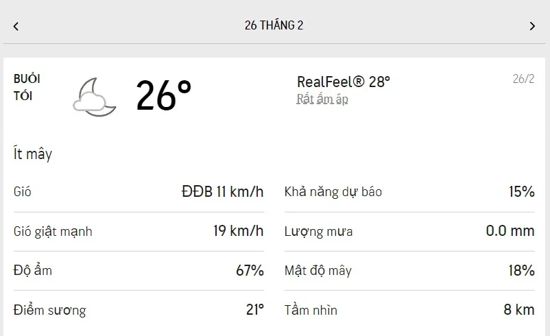 Dự báo thời tiết TPHCM hôm nay 25/2 và ngày mai 26/2/2022: nắng nóng, lượng UV rất nguy hại 6
